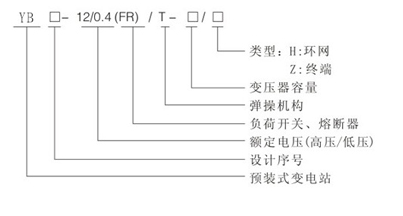 預(yù)裝式變電站