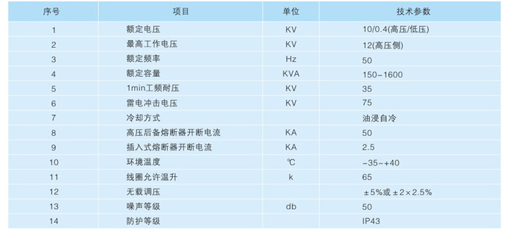 預(yù)裝式變電站詳細(xì)參數(shù)