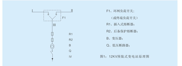 預(yù)裝式變電站工作原理圖