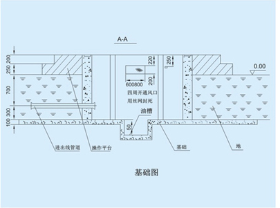 箱式變電站主要結(jié)構(gòu)圖