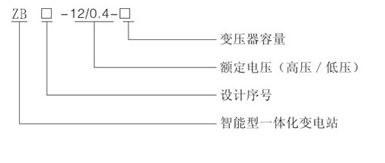 型戶外預裝式變電站型號含義