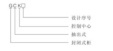 低壓抽出式成套開關(guān)設(shè)備型號(hào)