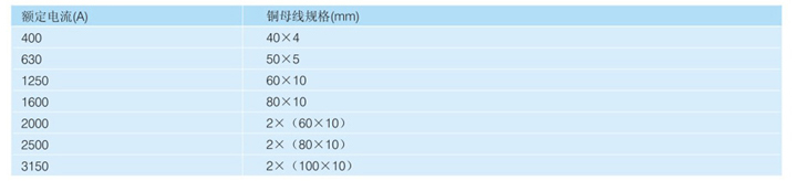 成套開關設備技術參數(shù)