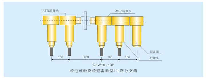 高壓電纜分支箱排列說明