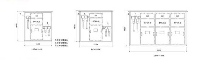 高壓開閉所外形結(jié)構(gòu)圖
