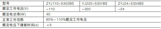 ZW20A-12型戶外高壓交流真空斷路器儲能電機(jī)參數(shù)圖