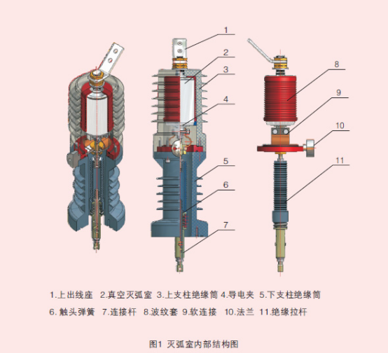 ZW32Q-12高壓雙電源互投真空斷路器結(jié)構(gòu)圖