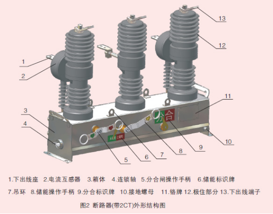 ZW32Q-12高壓雙電源互投真空斷路器結(jié)構(gòu)分析圖