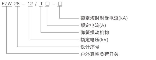 型號(hào)含義