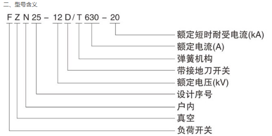 FZN25-12系列高壓負荷開關型號