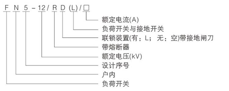 高壓負荷開關產(chǎn)品標識