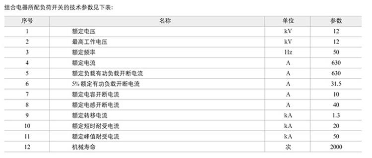 高壓負荷開關技術參數(shù)