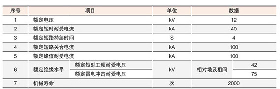 高壓接地開關(guān)技術(shù)參數(shù)