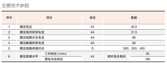 戶內高壓接地開關技術參數(shù)