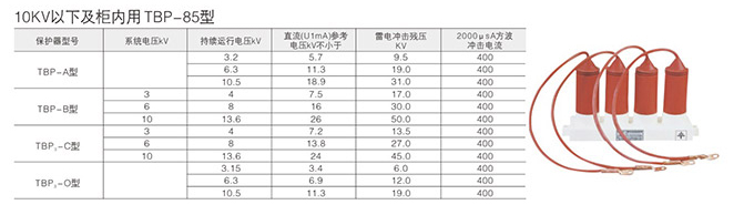 過(guò)電壓保護(hù)器技術(shù)參數(shù)