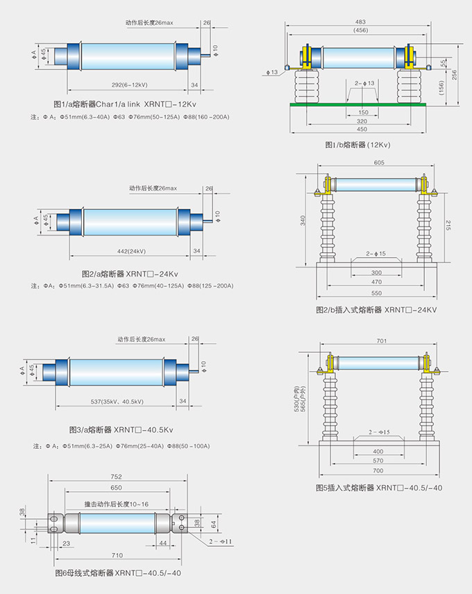 高壓限流熔斷器產(chǎn)品圖