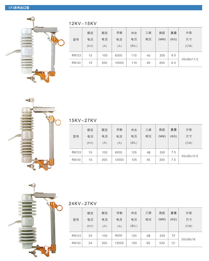 跌落式熔斷器產(chǎn)品型號結(jié)構(gòu)