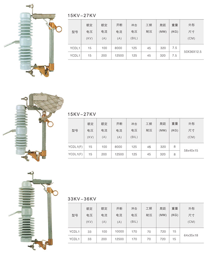 跌落式熔斷器產(chǎn)品型號結(jié)構(gòu)