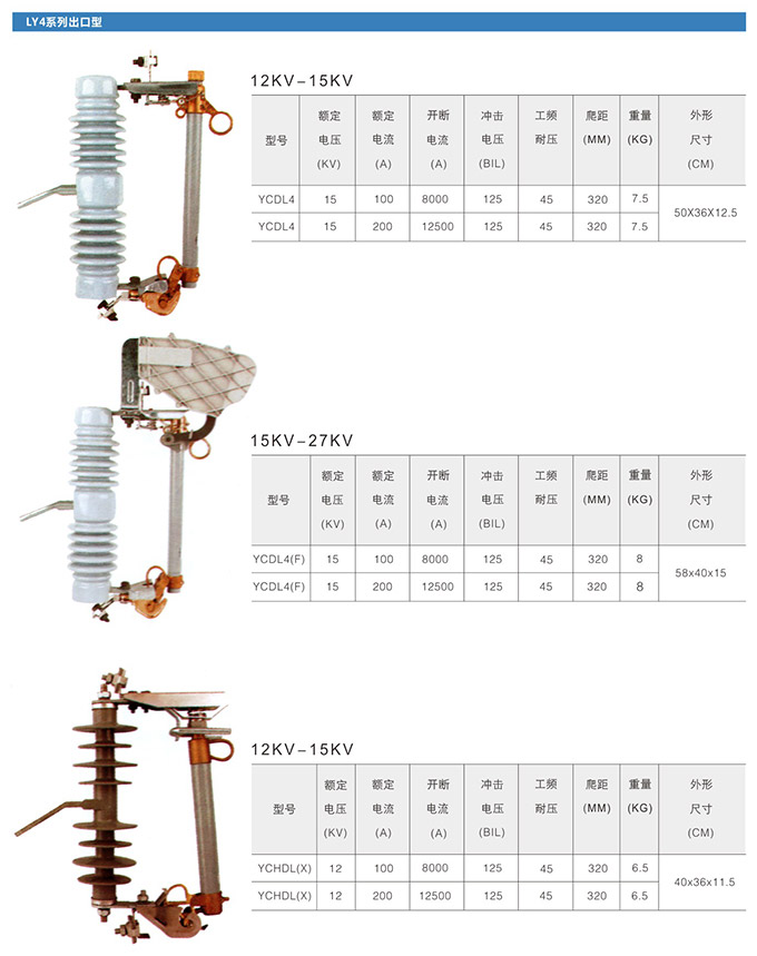 跌落式熔斷器產(chǎn)品型號9