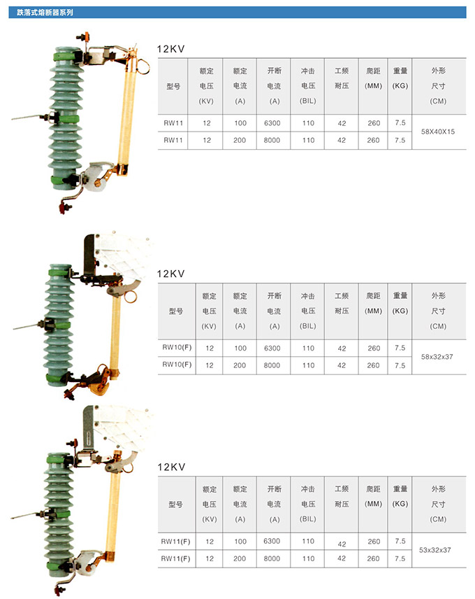 產(chǎn)品型號10