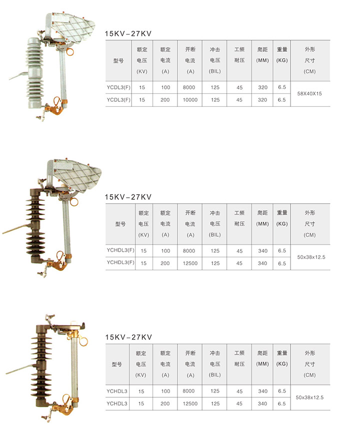 跌落式熔斷器產(chǎn)品型號7