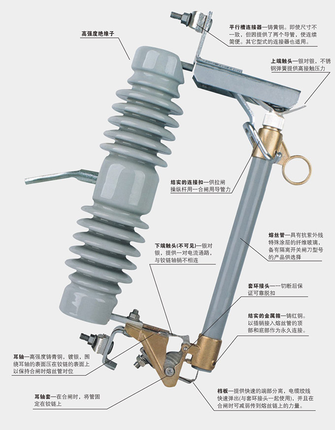 跌落式熔斷器結(jié)構(gòu)圖