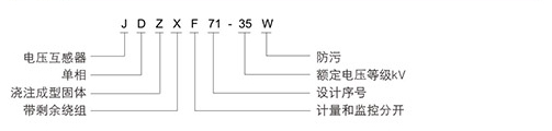 電壓互感器型號含義圖