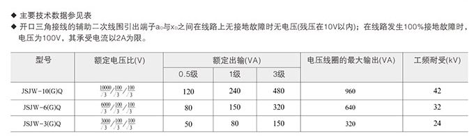 電壓互感器技術(shù)參數(shù)