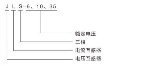 JLS-6KV、10KV、35KV電壓電力計量箱型號圖