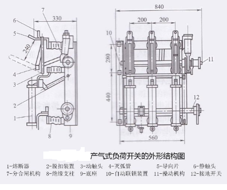 35kv產(chǎn)氣式負(fù)荷開(kāi)關(guān)