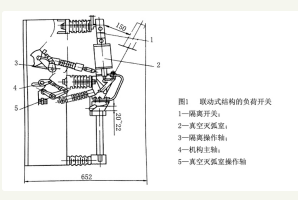 聯動結構高壓真空負荷開關