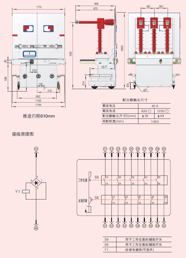 避雷器手車產(chǎn)品結構