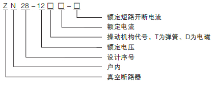 戶內(nèi)高壓真空斷路器型號含義