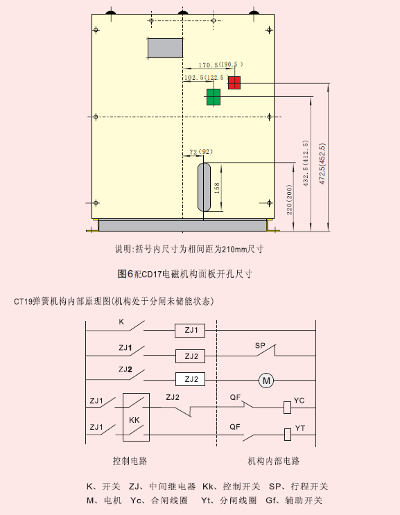 戶內(nèi)高壓真空斷路器產(chǎn)品結(jié)構(gòu)