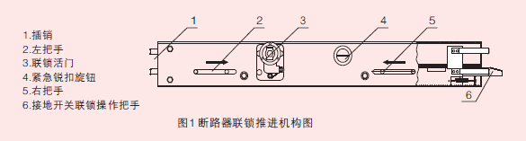 型戶內(nèi)高壓真空斷路器結(jié)構(gòu)