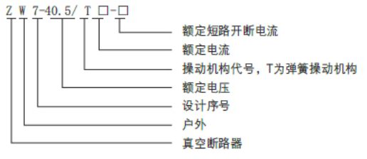 ZW7-40.5型戶外高壓真空斷路器型號圖