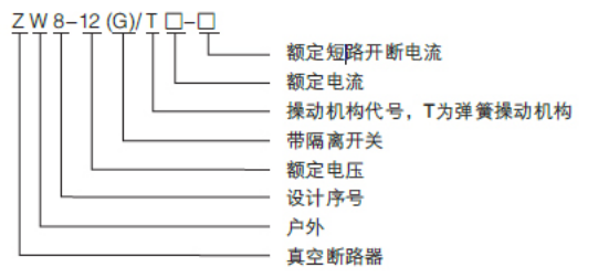 ZW8-12戶外柱上真空斷路器(加高型)型號圖