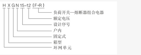 環(huán)網(wǎng)柜型號(hào)含義